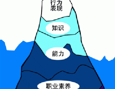 【安徽翻译公司】职业译员的素养